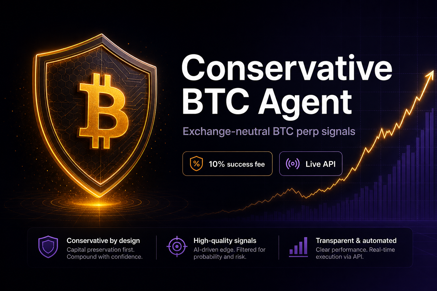 Conservative BTC Agent
